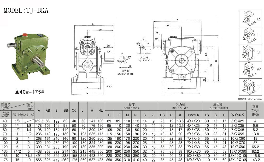 蝸輪蝸桿減速機選型