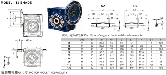 NMRV減速機參數圖