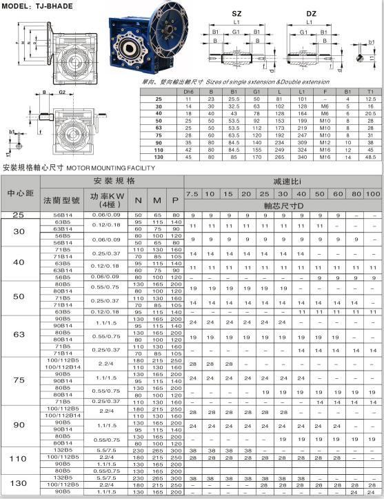 鋁合金RV減速機