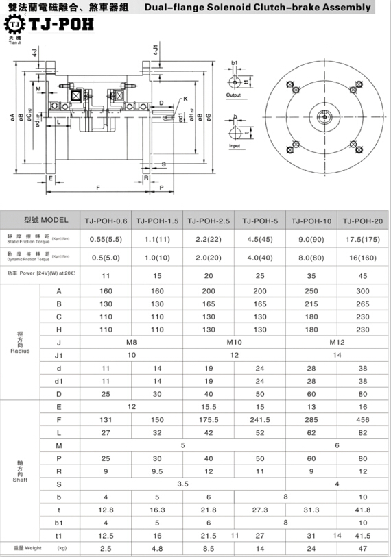 電磁離合剎車器